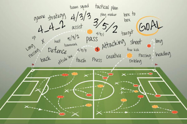 Tất Tần Tật Về Sơ Đồ Chiến Thuật 4-3-3 Và 3-5-2 bong da
